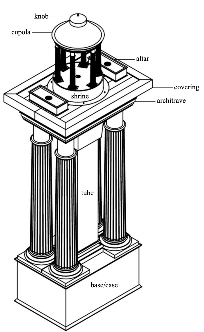 A labelled drawing of Hero’s mobile automaton: a wheeled base supports columns and a small circular stage.