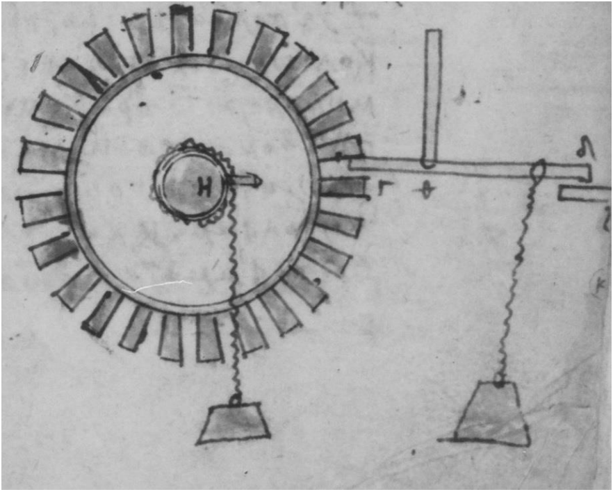 A star-shaped wheel and counterweight mechanism used to move the painted shipbuilders’ arms up and down.